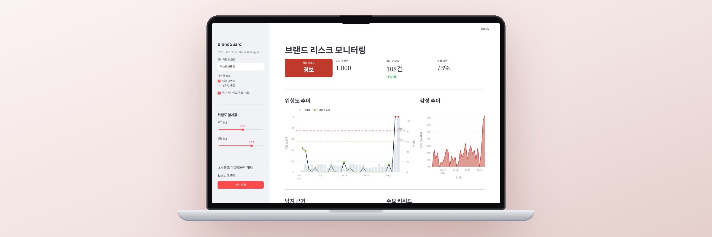 노트북에 표시된 BrandGuard 위험 모니터링 대시보드