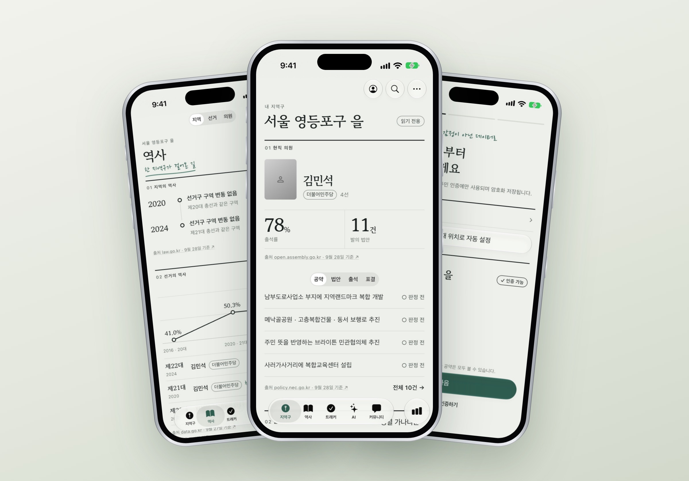 DEMOCRACY district home, district history and location screens