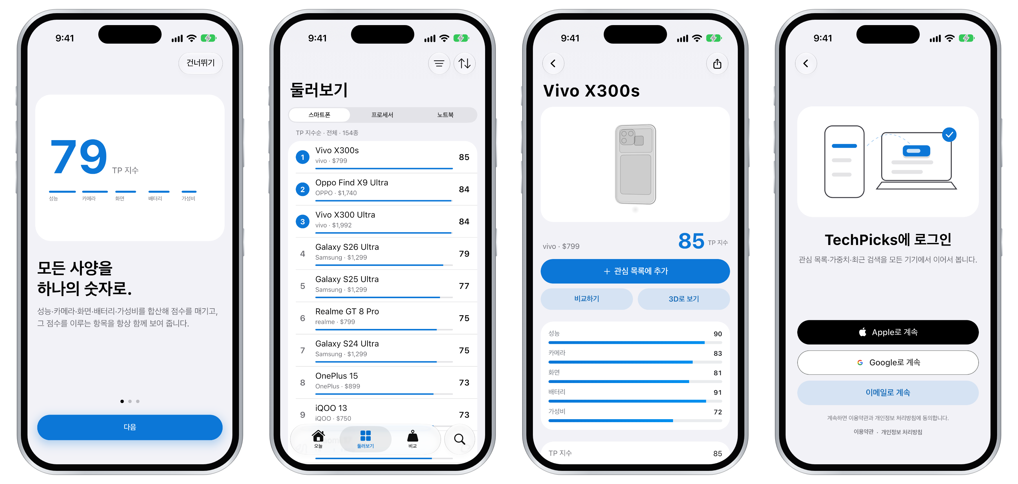 TechPicks onboarding, ranking, device detail and sign-in screens